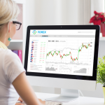 Thinking to get the More Out of Trading