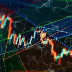 Funded forex accounts